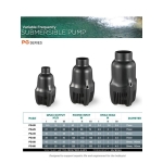 Máy Bơm Periha PG20: Giải Pháp Hoàn Hảo Cho Hồ Cá Koi