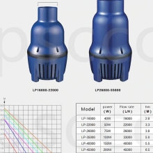 Bơm JEBAO LP40000: Giải Pháp Hoàn Hảo Cho Hồ Cá Koi và Cảnh Quan Sân Vườn