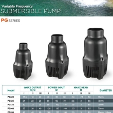 Bơm PERIHA PG25: Giải Pháp Hoàn Hảo Cho Hồ Cá Koi và Hệ Thống Tưới Tiêu