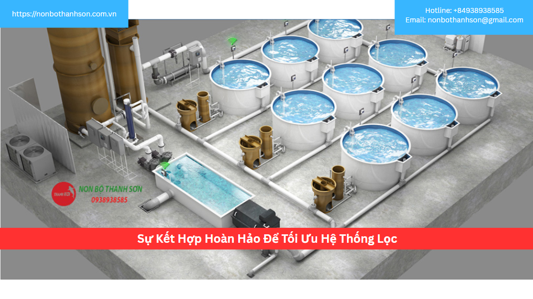 Sự Kết Hợp Hoàn Hảo Để Tối Ưu Hệ Thống Lọc