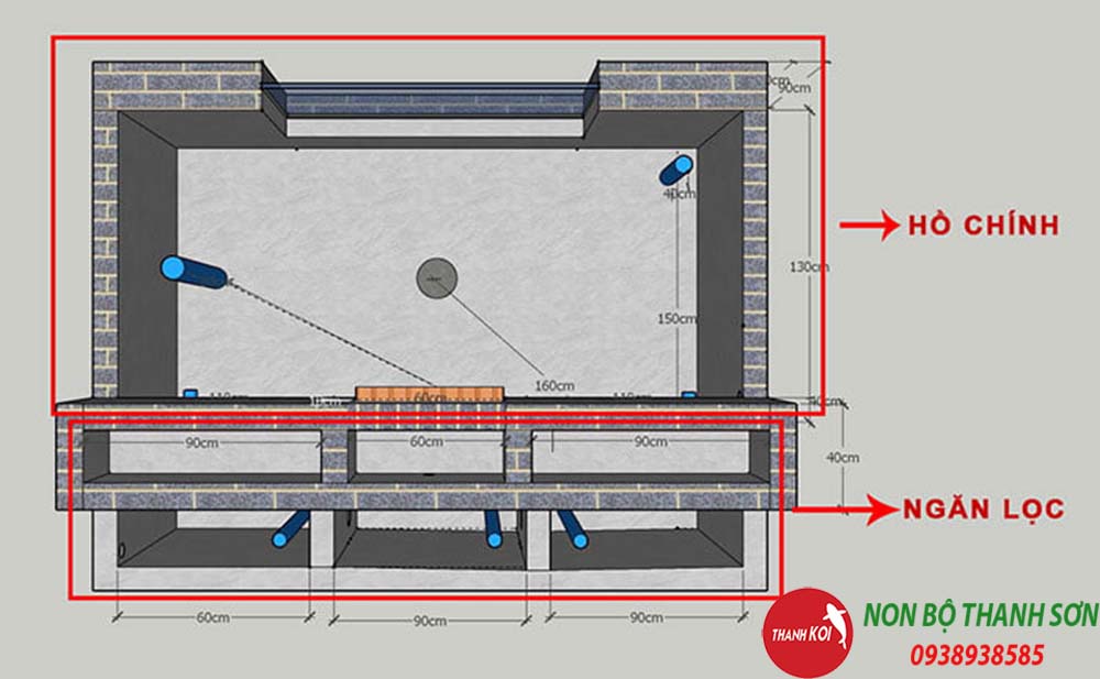 Phác Thảo Bản Vẽ Hồ Cá Koi